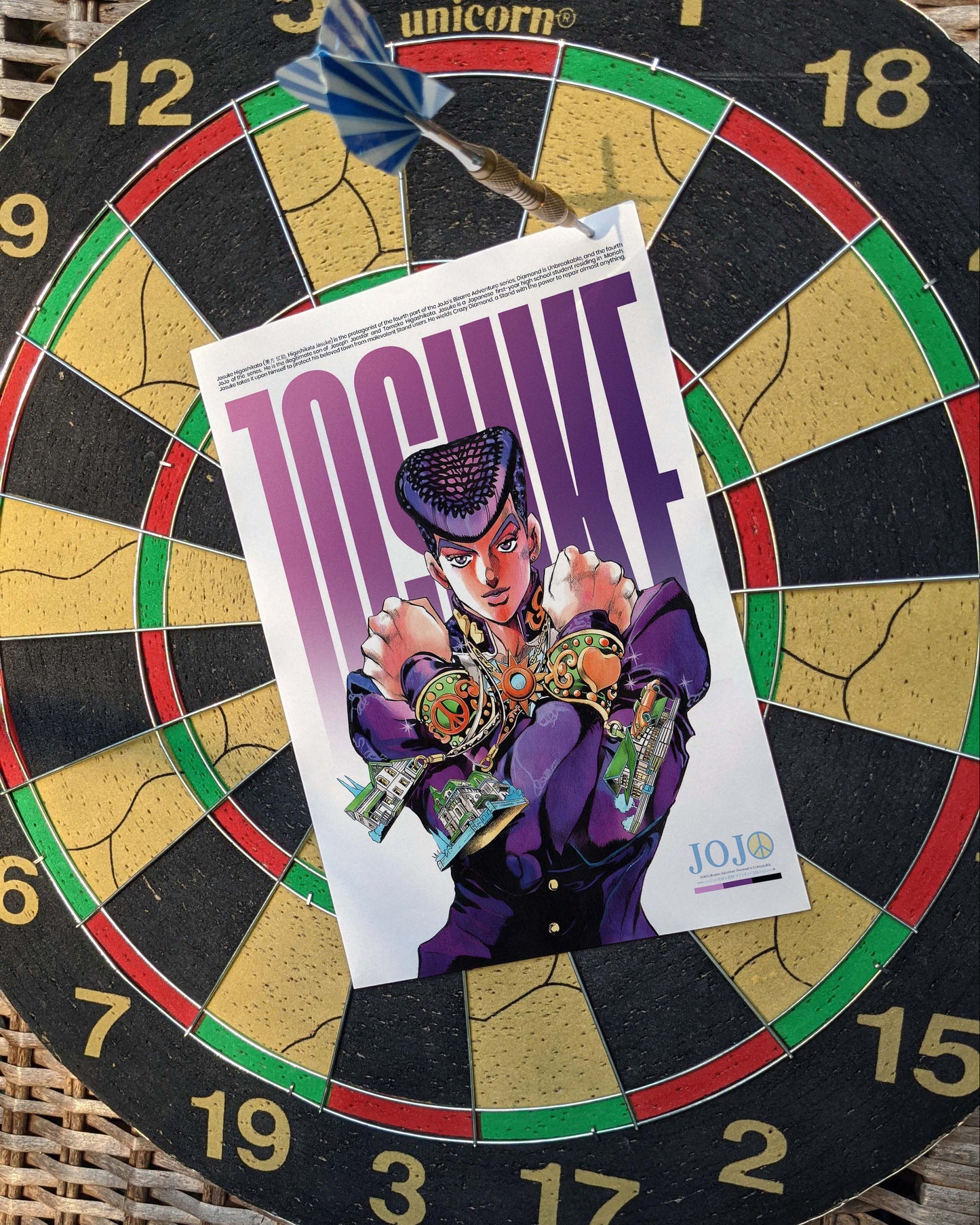 JOSUKE HIGASHIKATA - JJBA